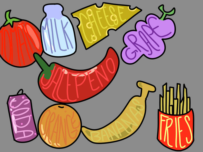 Items